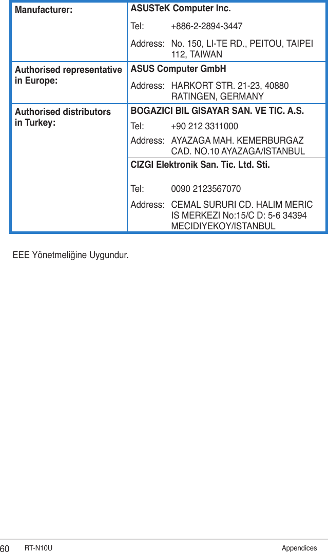 60 RT-N10U                               AppendicesManufacturer: ASUSTeK Computer Inc.Tel: +886-2-2894-3447Address: No. 150, LI-TE RD., PEITOU, TAIPEI 112, TAIWANAuthorised representative  in Europe:ASUS Computer GmbHAddress: HARKORT STR. 21-23, 40880 RATINGEN, GERMANYAuthorised distributors  in Turkey:BOGAZICI BIL GISAYAR SAN. VE TIC. A.S.Tel: +90 212 3311000Address: AYAZAGA MAH. KEMERBURGAZ CAD. NO.10 AYAZAGA/ISTANBULCIZGI Elektronik San. Tic. Ltd. Sti.Tel: 0090 2123567070Address: CEMAL SURURI CD. HALIM MERIC IS MERKEZI No:15/C D: 5-6 34394 MECIDIYEKOY/ISTANBULEEE Yönetmeliğine Uygundur.