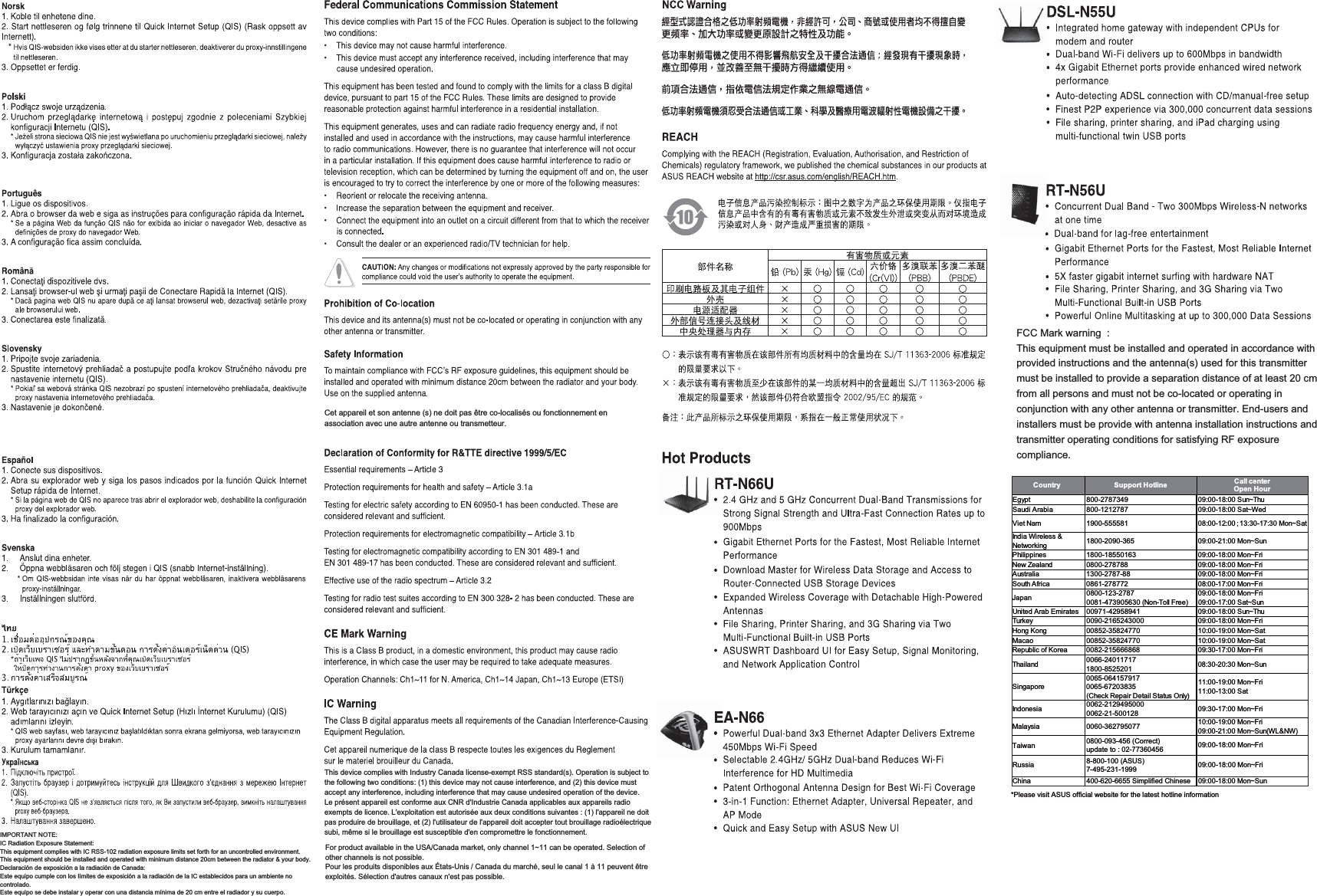 Page 2 of ASUSTeK Computer RTN12HP High Power Router/AP/Range Extender User Manual 5300 00005093 50U new ok  2   1 