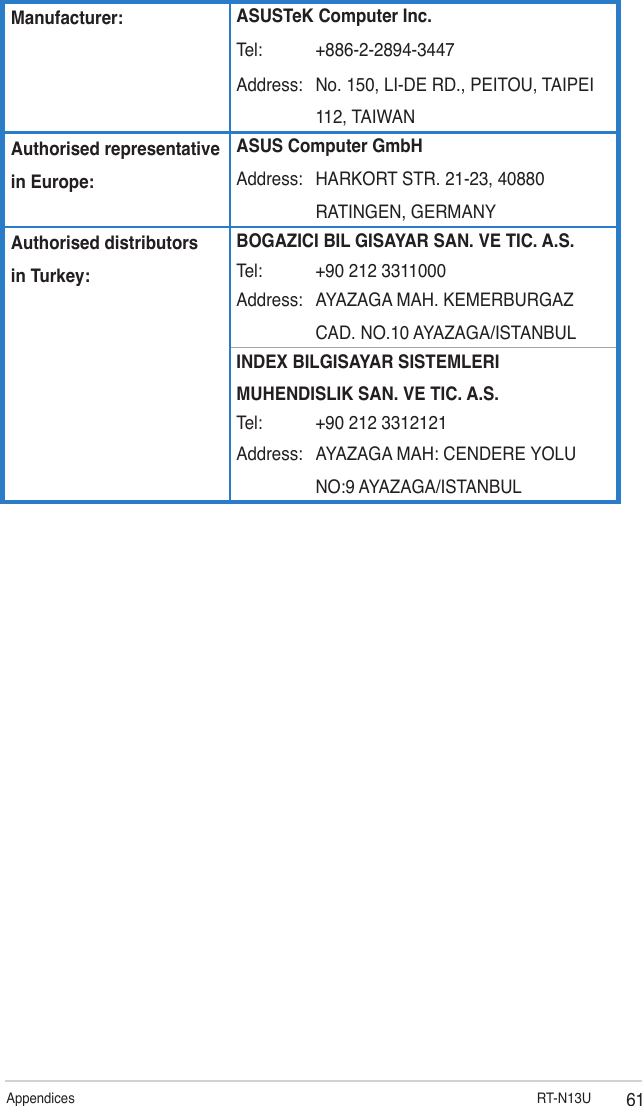 61Appendices                                RT-N13UManufacturer: ASUSTeK Computer Inc.Tel: +886-2-2894-3447Address: No. 150, LI-DE RD., PEITOU, TAIPEI 112, TAIWANAuthorised representative  in Europe:ASUS Computer GmbHAddress: HARKORT STR. 21-23, 40880 RATINGEN, GERMANYAuthorised distributors  in Turkey:BOGAZICI BIL GISAYAR SAN. VE TIC. A.S.Tel: +90 212 3311000Address: AYAZAGA MAH. KEMERBURGAZ CAD. NO.10 AYAZAGA/ISTANBULINDEX BILGISAYAR SISTEMLERI MUHENDISLIK SAN. VE TIC. A.S.Tel: +90 212 3312121Address: AYAZAGA MAH: CENDERE YOLU NO:9 AYAZAGA/ISTANBUL