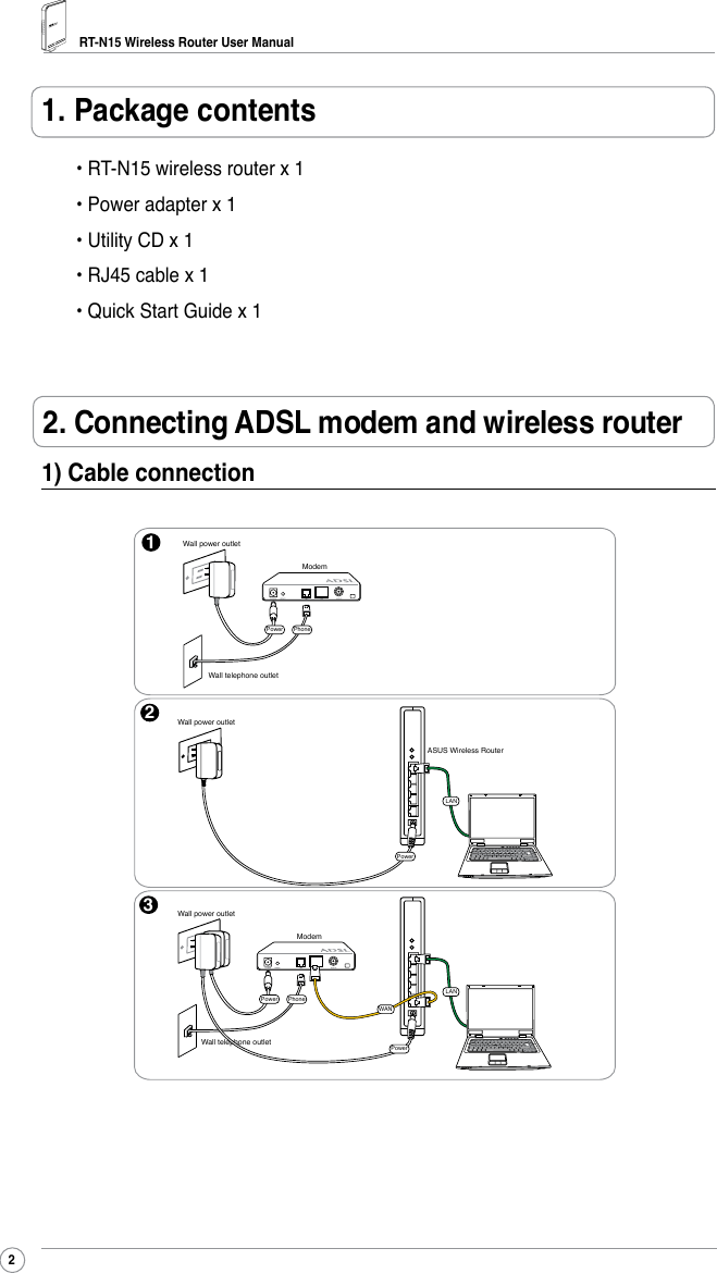 RT-N15 Wireless Router User Manual22. Connecting ADSL modem and wireless router1. Package contents• RT-N15 wireless router x 1• Power adapter x 1• Utility CD x 1• RJ45 cable x 1• Quick Start Guide x 1 1) Cable connection132ModemWall telephone outletWall power outletPhonePowerWall power outletASUS Wireless RouterModemWall telephone outletPhonePowerPowerLANWall power outletPowerWANLAN