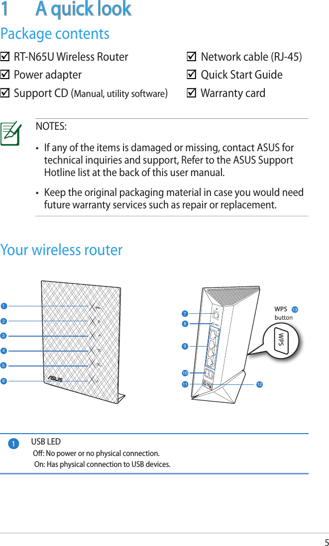 51  A quick lookYour wireless routerPackage contentsNOTES:•  If any of the items is damaged or missing, contact ASUS for technical inquiries and support, Refer to the ASUS Support Hotline list at the back of this user manual.•  Keep the original packaging material in case you would need future warranty services such as repair or replacement.  RT-N65U Wireless Router      Network cable (RJ-45)  Power adapter        Quick Start Guide  Support CD (Manual, utility software)    Warranty card1USB LED  O: No power or no physical connection.   On: Has physical connection to USB devices.DCINON/OFFWPSWPS12345678910111312