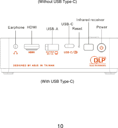   10          (Without USB Type-C)           (With USB Type-C)      