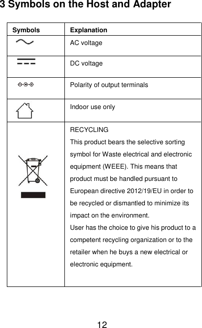   12 3 Symbols on the Host and Adapter  Symbols Explanation  AC voltage  DC voltage  Polarity of output terminals  Indoor use only  RECYCLING This product bears the selective sorting symbol for Waste electrical and electronic equipment (WEEE). This means that product must be handled pursuant to European directive 2012/19/EU in order to be recycled or dismantled to minimize its impact on the environment. User has the choice to give his product to a competent recycling organization or to the retailer when he buys a new electrical or electronic equipment.  