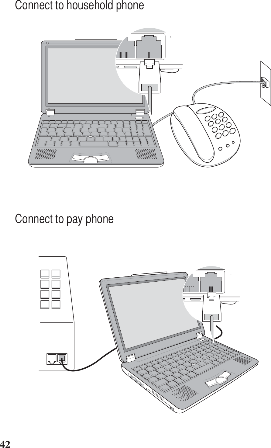 42+-+-Connect to pay phoneConnect to household phone