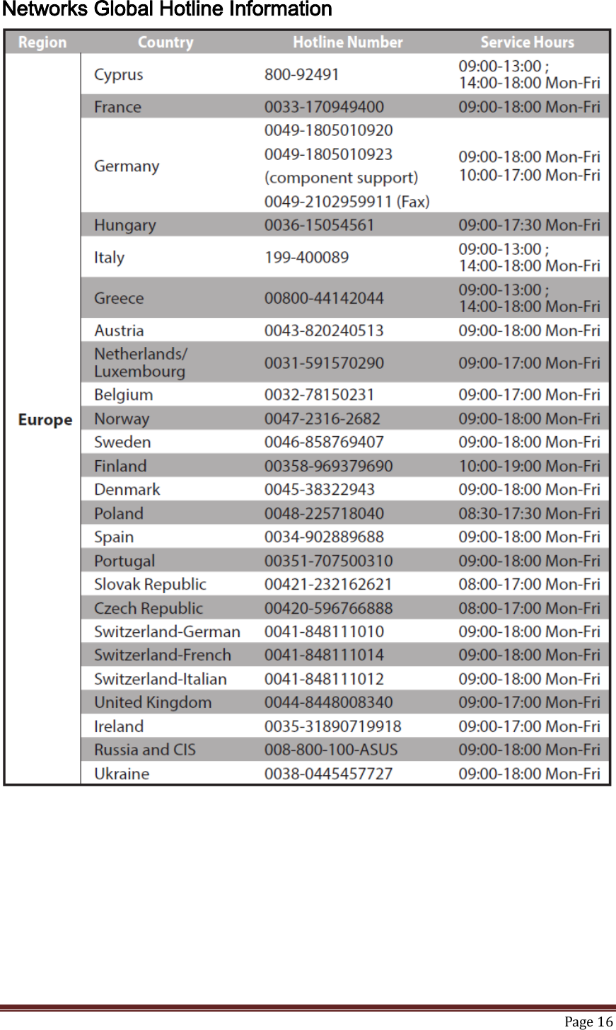   Page 16  Networks Global Hotline Information  