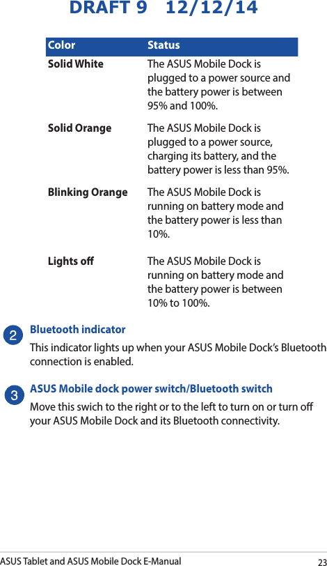 ASUS Tablet and ASUS Mobile Dock E-Manual23DRAFT 9   12/12/14Color StatusSolid White The ASUS Mobile Dock is plugged to a power source and the battery power is between 95% and 100%.Solid Orange The ASUS Mobile Dock is plugged to a power source, charging its battery, and the battery power is less than 95%.Blinking Orange The ASUS Mobile Dock is running on battery mode and the battery power is less than 10%.Lights o The ASUS Mobile Dock is running on battery mode and the battery power is between 10% to 100%.Bluetooth indicatorThis indicator lights up when your ASUS Mobile Dock’s Bluetooth connection is enabled.ASUS Mobile dock power switch/Bluetooth switchMove this swich to the right or to the left to turn on or turn o your ASUS Mobile Dock and its Bluetooth connectivity. 