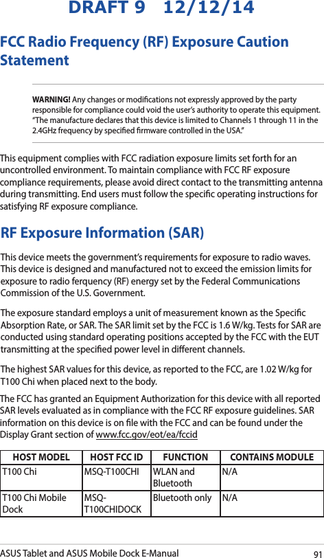 ASUS Tablet and ASUS Mobile Dock E-Manual91DRAFT 9   12/12/14FCC Radio Frequency (RF) Exposure Caution StatementWARNING! Any changes or modications not expressly approved by the party responsible for compliance could void the user’s authority to operate this equipment. “The manufacture declares that this device is limited to Channels 1 through 11 in the 2.4GHz frequency by specied rmware controlled in the USA.”This equipment complies with FCC radiation exposure limits set forth for an uncontrolled environment. To maintain compliance with FCC RF exposure compliance requirements, please avoid direct contact to the transmitting antenna during transmitting. End users must follow the specic operating instructions for satisfying RF exposure compliance. RF Exposure Information (SAR)This device meets the government’s requirements for exposure to radio waves. This device is designed and manufactured not to exceed the emission limits for exposure to radio ferquency (RF) energy set by the Federal Communications Commission of the U.S. Government.The exposure standard employs a unit of measurement known as the Specic Absorption Rate, or SAR. The SAR limit set by the FCC is 1.6 W/kg. Tests for SAR are conducted using standard operating positions accepted by the FCC with the EUT transmitting at the specied power level in dierent channels.The highest SAR values for this device, as reported to the FCC, are 1.02 W/kg for T100 Chi when placed next to the body.The FCC has granted an Equipment Authorization for this device with all reported SAR levels evaluated as in compliance with the FCC RF exposure guidelines. SAR information on this device is on le with the FCC and can be found under the Display Grant section of www.fcc.gov/eot/ea/fccidHOST MODEL HOST FCC ID FUNCTION CONTAINS MODULET100 Chi MSQ-T100CHI WLAN and BluetoothN/AT100 Chi Mobile DockMSQ-T100CHIDOCKBluetooth only N/A