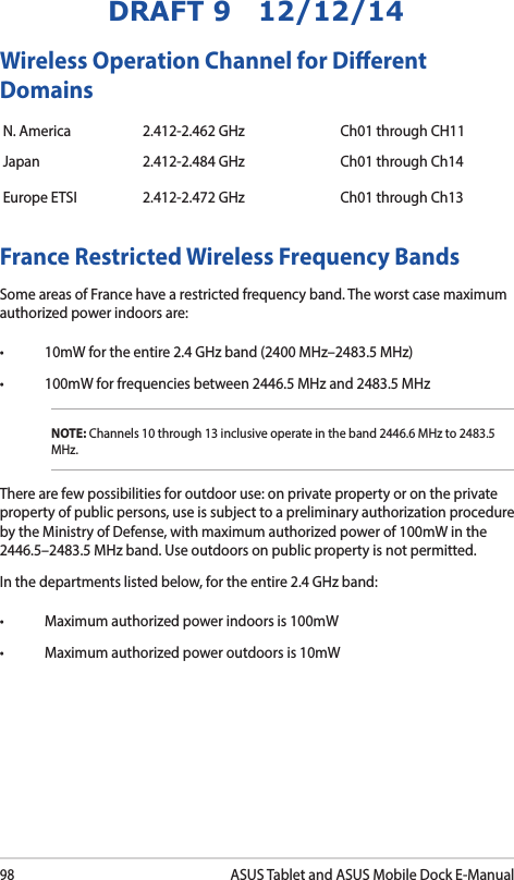 98ASUS Tablet and ASUS Mobile Dock E-ManualDRAFT 9   12/12/14France Restricted Wireless Frequency BandsSome areas of France have a restricted frequency band. The worst case maximum authorized power indoors are: • 10mWfortheentire2.4GHzband(2400MHz–2483.5MHz)• 100mWforfrequenciesbetween2446.5MHzand2483.5MHzNOTE: Channels 10 through 13 inclusive operate in the band 2446.6 MHz to 2483.5 MHz.There are few possibilities for outdoor use: on private property or on the private property of public persons, use is subject to a preliminary authorization procedure by the Ministry of Defense, with maximum authorized power of 100mW in the 2446.5–2483.5MHzband.Useoutdoorsonpublicpropertyisnotpermitted.In the departments listed below, for the entire 2.4 GHz band: • Maximumauthorizedpowerindoorsis100mW• Maximumauthorizedpoweroutdoorsis10mWWireless Operation Channel for Dierent DomainsN. America 2.412-2.462 GHz Ch01 through CH11Japan 2.412-2.484 GHz Ch01 through Ch14Europe ETSI 2.412-2.472 GHz Ch01 through Ch13