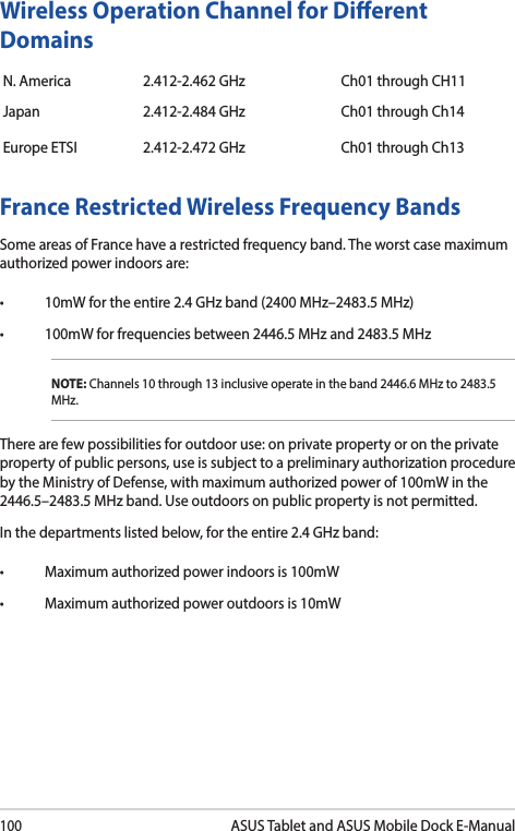 100ASUS Tablet and ASUS Mobile Dock E-ManualFrance Restricted Wireless Frequency BandsSome areas of France have a restricted frequency band. The worst case maximum authorized power indoors are: • 10mWfortheentire2.4GHzband(2400MHz–2483.5MHz)• 100mWforfrequenciesbetween2446.5MHzand2483.5MHzNOTE: Channels 10 through 13 inclusive operate in the band 2446.6 MHz to 2483.5 MHz.There are few possibilities for outdoor use: on private property or on the private property of public persons, use is subject to a preliminary authorization procedure by the Ministry of Defense, with maximum authorized power of 100mW in the 2446.5–2483.5MHzband.Useoutdoorsonpublicpropertyisnotpermitted.In the departments listed below, for the entire 2.4 GHz band: • Maximumauthorizedpowerindoorsis100mW• Maximumauthorizedpoweroutdoorsis10mWWireless Operation Channel for Dierent DomainsN. America 2.412-2.462 GHz Ch01 through CH11Japan 2.412-2.484 GHz Ch01 through Ch14Europe ETSI 2.412-2.472 GHz Ch01 through Ch13