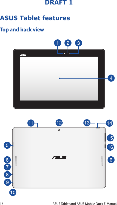 16ASUS Tablet and ASUS Mobile Dock E-ManualDRAFT 1ASUS Tablet featuresTop and back view