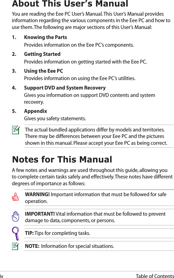 ivTable of ContentsAbout This User’s ManualYou are reading the Eee PC User’s Manual. This User’s Manual provides information regarding the various components in the Eee PC and how to use them. The following are major sections of this User’s Manual:1.  Knowing the Parts Provides information on the Eee PC’s components.2.  Getting StartedProvides information on getting started with the Eee PC.3.  Using the Eee PCProvides information on using the Eee PC’s utilities.4.  Support DVD and System RecoveryGives you information on support DVD contents and system recovery.5.  AppendixGives you safety statements. The actual bundled applications differ by models and territories. There may be differences between your Eee PC and the pictures shown in this manual. Please accept your Eee PC as being correct.Notes for This ManualA few notes and warnings are used throughout this guide, allowing you to complete certain tasks safely and effectively. These notes have different degrees of importance as follows:WARNING! Important information that must be followed for safe operation.IMPORTANT! Vital information that must be followed to prevent damage to data, components, or persons.TIP: Tips for completing tasks.NOTE:  Information for special situations.