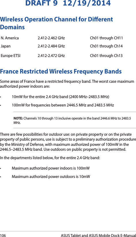 106ASUS Tablet and ASUS Mobile Dock E-ManualDRAFT 9  12/19/2014France Restricted Wireless Frequency BandsSome areas of France have a restricted frequency band. The worst case maximum authorized power indoors are: • 10mWfortheentire2.4GHzband(2400MHz–2483.5MHz)• 100mWforfrequenciesbetween2446.5MHzand2483.5MHzNOTE: Channels 10 through 13 inclusive operate in the band 2446.6 MHz to 2483.5 MHz.There are few possibilities for outdoor use: on private property or on the private property of public persons, use is subject to a preliminary authorization procedure by the Ministry of Defense, with maximum authorized power of 100mW in the 2446.5–2483.5MHzband.Useoutdoorsonpublicpropertyisnotpermitted.In the departments listed below, for the entire 2.4 GHz band: • Maximumauthorizedpowerindoorsis100mW• Maximumauthorizedpoweroutdoorsis10mWWireless Operation Channel for Dierent DomainsN. America 2.412-2.462 GHz Ch01 through CH11Japan 2.412-2.484 GHz Ch01 through Ch14Europe ETSI 2.412-2.472 GHz Ch01 through Ch13