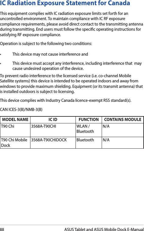 88ASUS Tablet and ASUS Mobile Dock E-ManualIC Radiation Exposure Statement for CanadaThis equipment complies with IC radiation exposure limits set forth for an uncontrolled environment. To maintain compliance with IC RF exposure compliance requirements, please avoid direct contact to the transmitting antenna during transmitting. End users must follow the specic operating instructions for satisfying RF exposure compliance.Operation is subject to the following two conditions: • Thisdevicemaynotcauseinterferenceand• Thisdevicemustacceptanyinterference,includinginterferencethatmaycause undesired operation of the device.To prevent radio interference to the licensed service (i.e. co-channel Mobile Satellite systems) this device is intended to be operated indoors and away from windows to provide maximum shielding. Equipment (or its transmit antenna) that is installed outdoors is subject to licensing. This device complies with Industry Canada licence-exempt RSS standard(s).CAN ICES-3(B)/NMB-3(B)MODEL NAME IC ID FUNCTION CONTAINS MODULET90 Chi 3568A-T90CHI WLAN /BluetoothN/AT90 Chi Mobile Dock3568A-T90CHIDOCK Bluetooth N/A