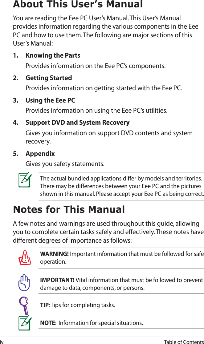 ivTable of ContentsAbout This User’s ManualYou are reading the Eee PC User’s Manual. This User’s Manual provides information regarding the various components in the Eee PC and how to use them. The following are major sections of this User’s Manual:1.  Knowing the Parts Provides information on the Eee PC’s components.2. Getting StartedProvides information on getting started with the Eee PC.3.  Using the Eee PCProvides information on using the Eee PC’s utilities.4.  Support DVD and System RecoveryGives you information on support DVD contents and system recovery.5. AppendixGives you safety statements. The actual bundled applications differ by models and territories. There may be differences between your Eee PC and the pictures shown in this manual. Please accept your Eee PC as being correct.Notes for This ManualA few notes and warnings are used throughout this guide, allowing you to complete certain tasks safely and effectively. These notes have different degrees of importance as follows:WARNING! Important information that must be followed for safe operation.NOTE:  Information for special situations.IMPORTANT! Vital information that must be followed to prevent damage to data, components, or persons.TIP: Tips for completing tasks.