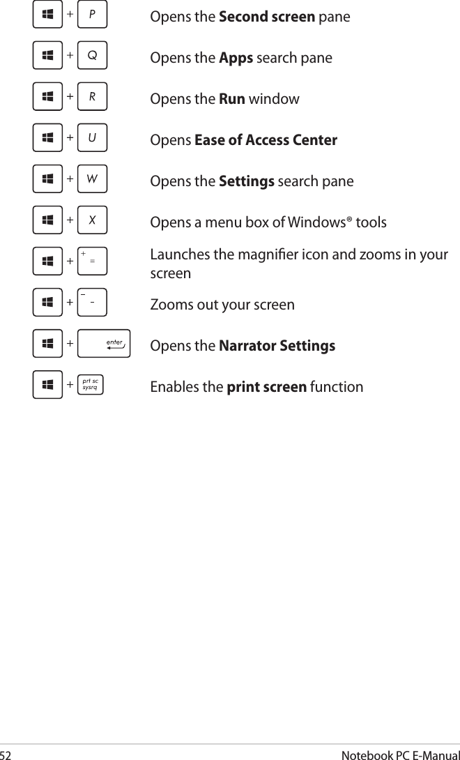 52Notebook PC E-ManualOpens the Second screen paneOpens the Apps search paneOpens the Run windowOpens Ease of Access CenterOpens the Settings search paneOpens a menu box of Windows® toolsLaunches the magnier icon and zooms in your screenZooms out your screenOpens the Narrator SettingsEnables the print screen function