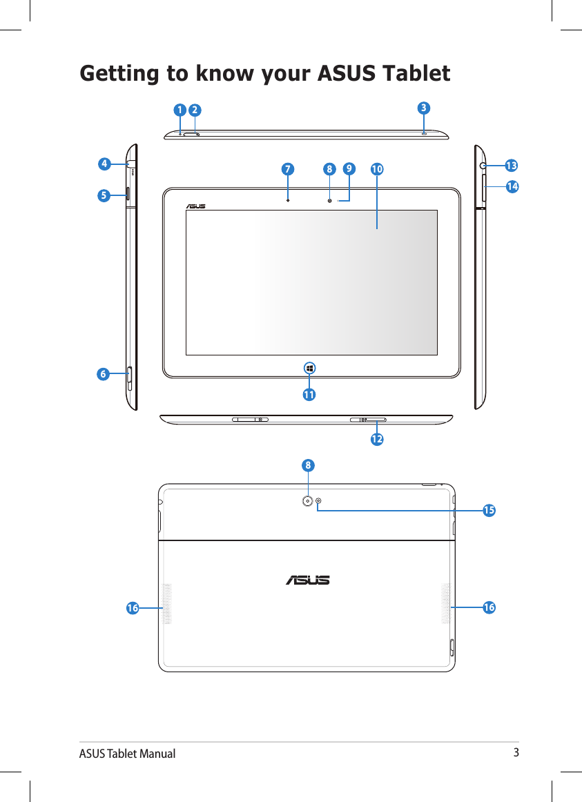 ASUS Tablet Manual 3Getting to know your ASUS Tablet31134798158162121416101156