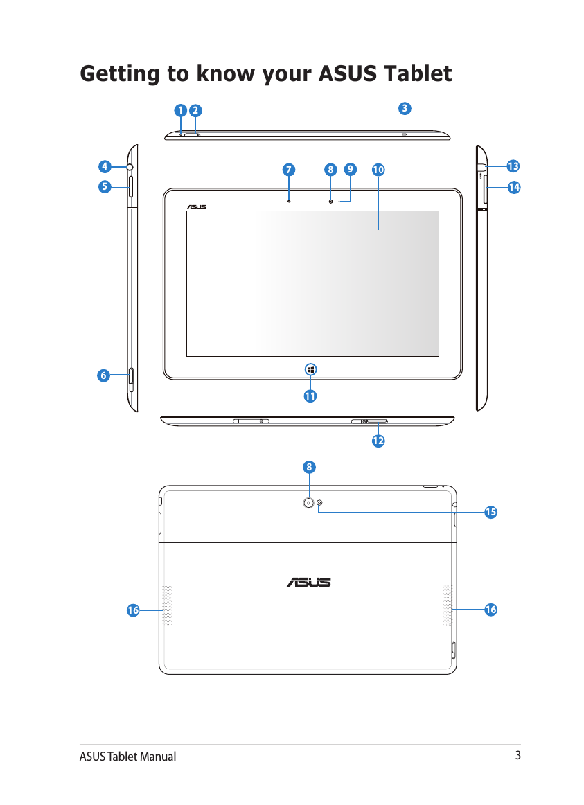 ASUS Tablet Manual 3Getting to know your ASUS Tablet31134679815816212141610115