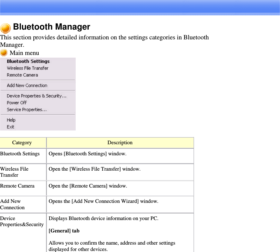 Bluetooth ManagerThis section provides detailed information on the settings categories in BluetoothManager.Main menuCategory DescriptionBluetooth Settings Opens [Bluetooth Settings] window.Wireless FileTransferOpen the [Wireless File Transfer] window.Remote Camera Open the [Remote Camera] window.Add NewConnectionOpens the [Add New Connection Wizard] window.DeviceProperties&amp;SecurityDisplays Bluetooth device information on your PC.[General] tabAllows you to confirm the name, address and other settingsdisplayed for other devices.