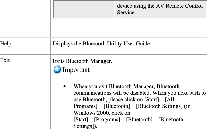 device using the AV Remote ControlService.Help Displays the Bluetooth Utility User Guide.Exit Exits Bluetooth Manager.Important•  When you exit Bluetooth Manager, Bluetoothcommunications will be disabled. When you next wish touse Bluetooth, please click on [Start][AllPrograms][Bluetooth][Bluetooth Settings] (inWindows 2000, click on[Start][Programs][Bluetooth][BluetoothSettings]).