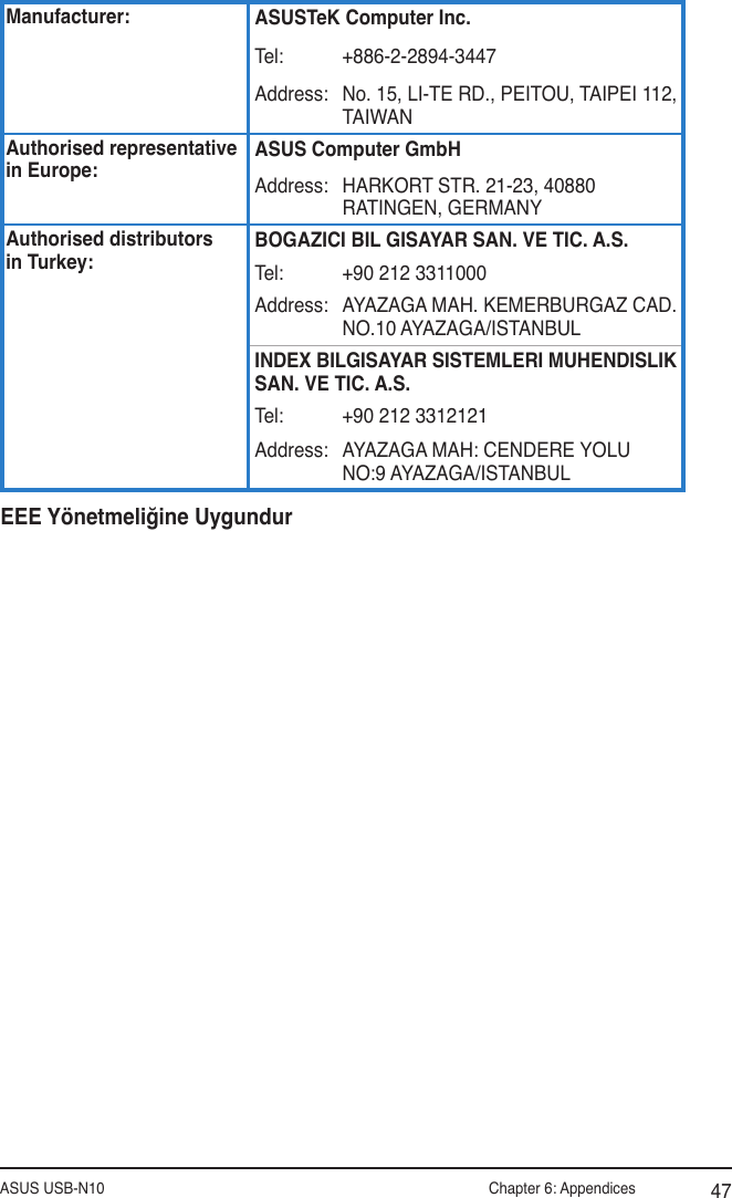ASUS USB-N10                        Chapter 6: Appendices 47Manufacturer: ASUSTeK Computer Inc.Tel: +886-2-2894-3447Address: No. 15, LI-TE RD., PEITOU, TAIPEI 112, TAIWANAuthorised representative  in Europe:ASUS Computer GmbHAddress: HARKORT STR. 21-23, 40880 RATINGEN, GERMANYAuthorised distributors  in Turkey:BOGAZICI BIL GISAYAR SAN. VE TIC. A.S.Tel: +90 212 3311000Address: AYAZAGA MAH. KEMERBURGAZ CAD. NO.10 AYAZAGA/ISTANBULINDEX BILGISAYAR SISTEMLERI MUHENDISLIK SAN. VE TIC. A.S.Tel: +90 212 3312121Address: AYAZAGA MAH: CENDERE YOLU NO:9 AYAZAGA/ISTANBULEEE Yönetmeliğine Uygundur