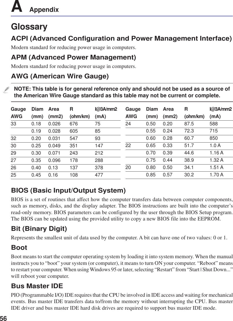 56A    AppendixGlossaryACPI (Advanced Configuration and Power Management Interface)Modern standard for reducing power usage in computers.APM (Advanced Power Management)Modern standard for reducing power usage in computers.AWG (American Wire Gauge)NOTE: This table is for general reference only and should not be used as a source ofthe American Wire Gauge standard as this table may not be current or complete.Gauge Diam Area R I@3A/mm2AWG (mm) (mm2) (ohm/km) (mA)33 0.18 0.026 676 750.19 0.028 605 8532 0.20 0.031 547 9330 0.25 0.049 351 14729 0.30 0.071 243 21227 0.35 0.096 178 28826 0.40 0.13 137 37825 0.45 0.16 108 477Gauge Diam Area R I@3A/mm2AWG (mm) (mm2) (ohm/km) (mA)24 0.50 0.20 87.5 5880.55 0.24 72.3 7150.60 0.28 60.7 85022 0.65 0.33 51.7 1.0 A0.70 0.39 44.6 1.16 A0.75 0.44 38.9 1.32 A20 0.80 0.50 34.1 1.51 A0.85 0.57 30.2 1.70 ABIOS (Basic Input/Output System)BIOS is a set of routines that affect how the computer transfers data between computer components,such as memory, disks, and the display adapter. The BIOS instructions are built into the computer’sread-only memory. BIOS parameters can be configured by the user through the BIOS Setup program.The BIOS can be updated using the provided utility to copy a new BIOS file into the EEPROM.Bit (Binary Digit)Represents the smallest unit of data used by the computer. A bit can have one of two values: 0 or 1.BootBoot means to start the computer operating system by loading it into system memory. When the manualinstructs you to “boot” your system (or computer), it means to turn ON your computer. “Reboot” meansto restart your computer. When using Windows 95 or later, selecting “Restart” from “Start | Shut Down...”will reboot your computer.Bus Master IDEPIO (Programmable I/O) IDE requires that the CPU be involved in IDE access and waiting for mechanicalevents. Bus master IDE transfers data to/from the memory without interrupting the CPU. Bus masterIDE driver and bus master IDE hard disk drives are required to support bus master IDE mode.