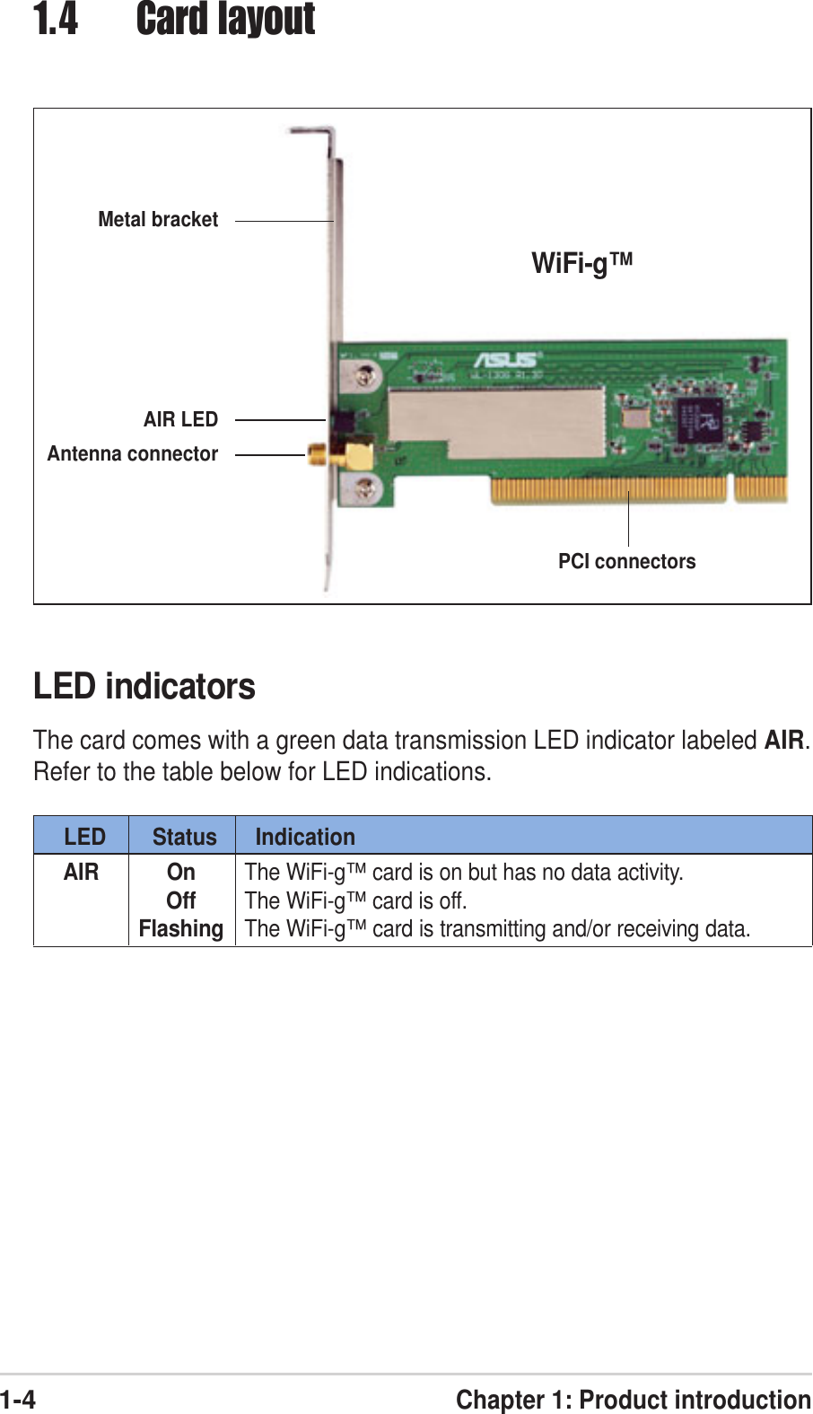 1-4Chapter 1: Product introductionLED indicatorsThe card comes with a green data transmission LED indicator labeled AIR.Refer to the table below for LED indications.LED Status IndicationAIR On The WiFi-g™ card is on but has no data activity.Off The WiFi-g™ card is off.Flashing The WiFi-g™ card is transmitting and/or receiving data.Metal bracketAIR LEDAntenna connectorPCI connectors1.4 Card layoutWiFi-g™