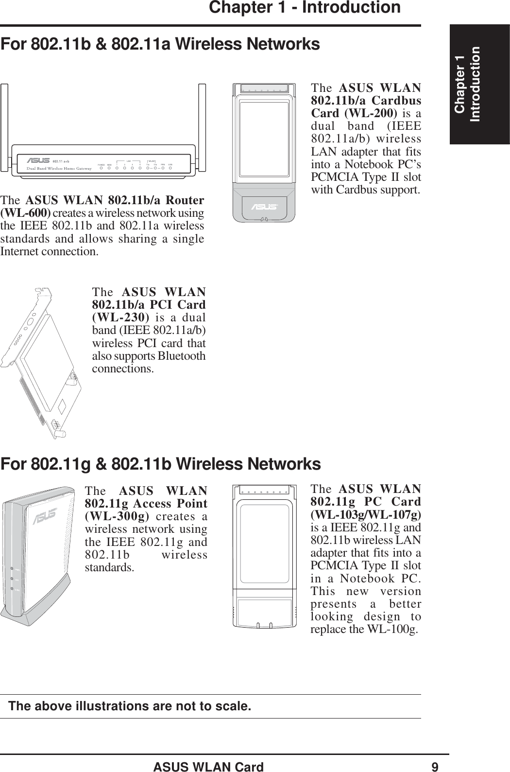 ASUS WLAN Card 9Chapter 1 - IntroductionChapter 1IntroductionThe above illustrations are not to scale.The ASUS WLAN 802.11b/a Router(WL-600) creates a wireless network usingthe IEEE 802.11b and 802.11a wirelessstandards and allows sharing a singleInternet connection.The ASUS WLAN802.11b/a CardbusCard (WL-200) is adual band (IEEE802.11a/b) wirelessLAN adapter that fitsinto a Notebook PC’sPCMCIA Type II slotwith Cardbus support.The ASUS WLAN802.11b/a PCI Card(WL-230) is a dualband (IEEE 802.11a/b)wireless PCI card thatalso supports Bluetoothconnections.For 802.11b &amp; 802.11a Wireless NetworksThe ASUS WLAN802.11g Access Point(WL-300g) creates awireless network usingthe IEEE 802.11g and802.11b wirelessstandards.For 802.11g &amp; 802.11b Wireless NetworksThe ASUS WLAN802.11g PC Card(WL-103g/WL-107g)is a IEEE 802.11g and802.11b wireless LANadapter that fits into aPCMCIA Type II slotin a Notebook PC.This new versionpresents a betterlooking design toreplace the WL-100g.