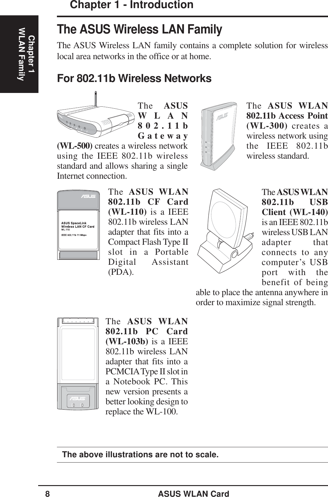 8ASUS WLAN CardChapter 1 - IntroductionChapter 1WLAN FamilyThe ASUS Wireless LAN FamilyThe ASUS Wireless LAN family contains a complete solution for wirelesslocal area networks in the office or at home.For 802.11b Wireless NetworksThe above illustrations are not to scale.The ASUS WLAN802.11b USBClient (WL-140)is an IEEE 802.11bwireless USB LANadapter thatconnects to anycomputer’s USBport with thebenefit of beingable to place the antenna anywhere inorder to maximize signal strength.The  ASUS WLAN802.11b CF Card(WL-110) is a IEEE802.11b wireless LANadapter that fits into aCompact Flash Type IIslot in a PortableDigital Assistant(PDA).The  ASUS WLAN802.11b Access Point(WL-300) creates awireless network usingthe IEEE 802.11bwireless standard.The  ASUSWLAN802.11bGateway(WL-500) creates a wireless networkusing the IEEE 802.11b wirelessstandard and allows sharing a singleInternet connection.The  ASUS WLAN802.11b PC Card(WL-103b) is a IEEE802.11b wireless LANadapter that fits into aPCMCIA Type II slot ina Notebook PC. Thisnew version presents abetter looking design toreplace the WL-100.