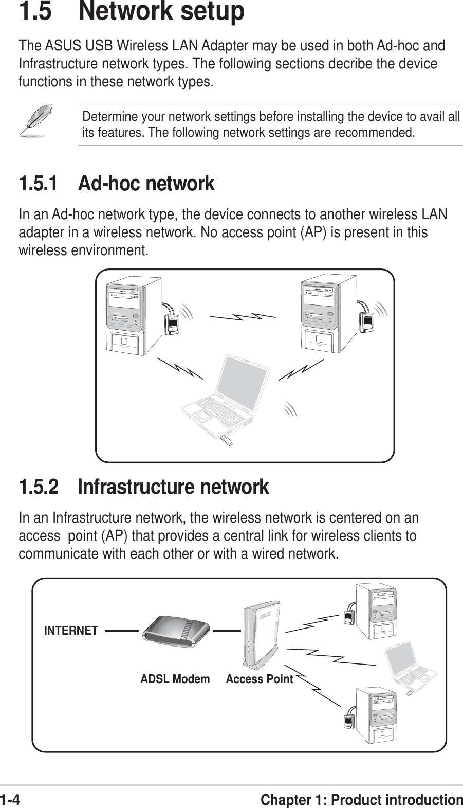 1-4Chapter 1: Product introduction1.5 Network setupThe ASUS USB Wireless LAN Adapter may be used in both Ad-hoc andInfrastructure network types. The following sections decribe the devicefunctions in these network types.1.5.1 Ad-hoc networkIn an Ad-hoc network type, the device connects to another wireless LANadapter in a wireless network. No access point (AP) is present in thiswireless environment.Determine your network settings before installing the device to avail allits features. The following network settings are recommended.1.5.2 Infrastructure networkIn an Infrastructure network, the wireless network is centered on anaccess  point (AP) that provides a central link for wireless clients tocommunicate with each other or with a wired network.INTERNETADSL Modem Access Point