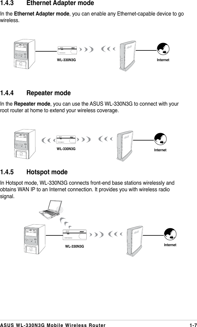 1-7ASUS WL-330N3G Mobile Wireless Router1.4.3  Ethernet Adapter modeIn the Ethernet Adapter mode, you can enable any Ethernet-capable device to go wireless.1.4.4  Repeater modeIn the Repeater mode, you can use the ASUS WL-330N3G to connect with your root router at home to extend your wireless coverage.Internet˝WL-330N3GInternet˝WL-330N3G1.4.5  Hotspot modeIn Hotspot mode, WL-330N3G connects front-end base stations wirelessly and obtains WAN IP to an Internet connection. It provides you with wireless radio signal.WL-330N3G Internet˝