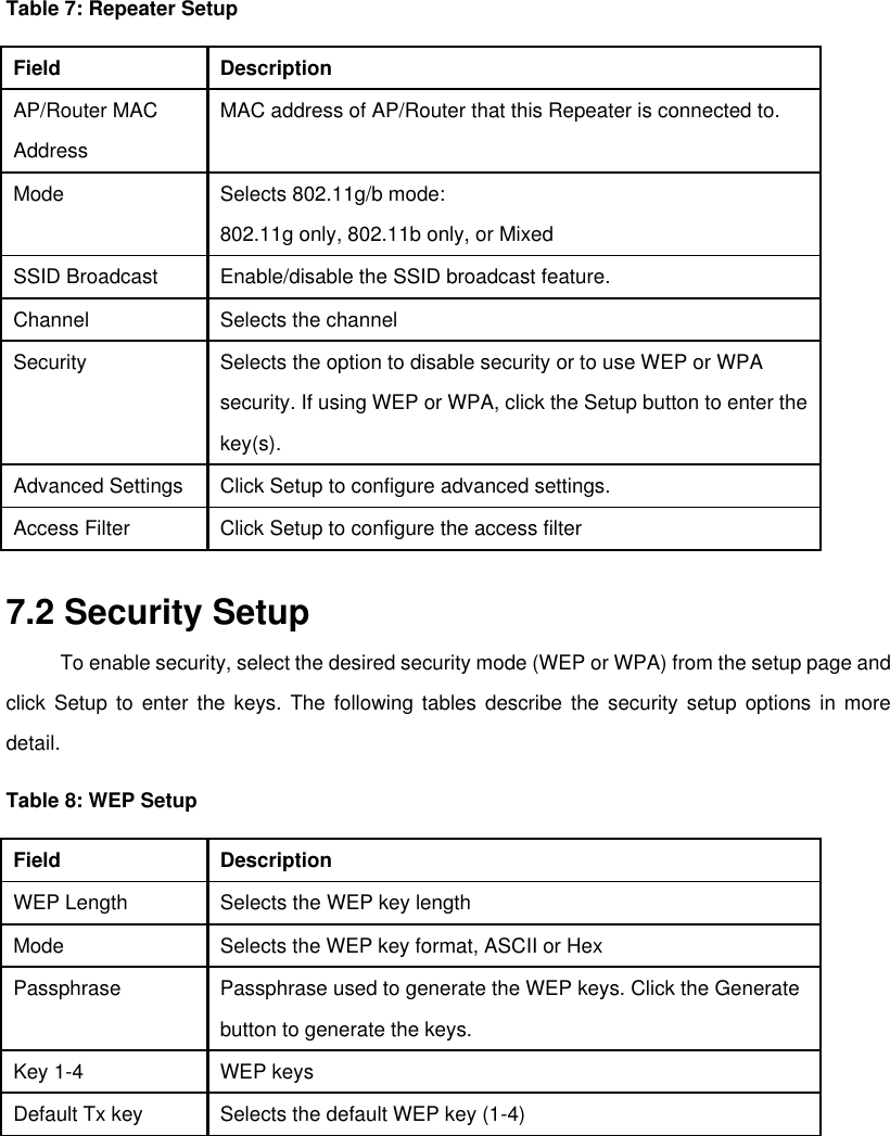   Table 7: Repeater Setup   Field   Description   AP/Router MAC   MAC address of AP/Router that this Repeater is connected to.   Address    Mode   Selects 802.11g/b mode:    802.11g only, 802.11b only, or Mixed   SSID Broadcast   Enable/disable the SSID broadcast feature.   Channel   Selects the channel   Security   Selects the option to disable security or to use WEP or WPA    security. If using WEP or WPA, click the Setup button to enter the   key(s).   Advanced Settings   Click Setup to configure advanced settings.   Access Filter   Click Setup to configure the access filter    7.2 Security Setup   To enable security, select the desired security mode (WEP or WPA) from the setup page and click Setup to enter the keys. The following tables describe the security setup options in more detail.   Table 8: WEP Setup   Field   Description   WEP Length   Selects the WEP key length   Mode   Selects the WEP key format, ASCII or Hex   Passphrase   Passphrase used to generate the WEP keys. Click the Generate    button to generate the keys.   Key 1-4   WEP keys   Default Tx key   Selects the default WEP key (1-4)          