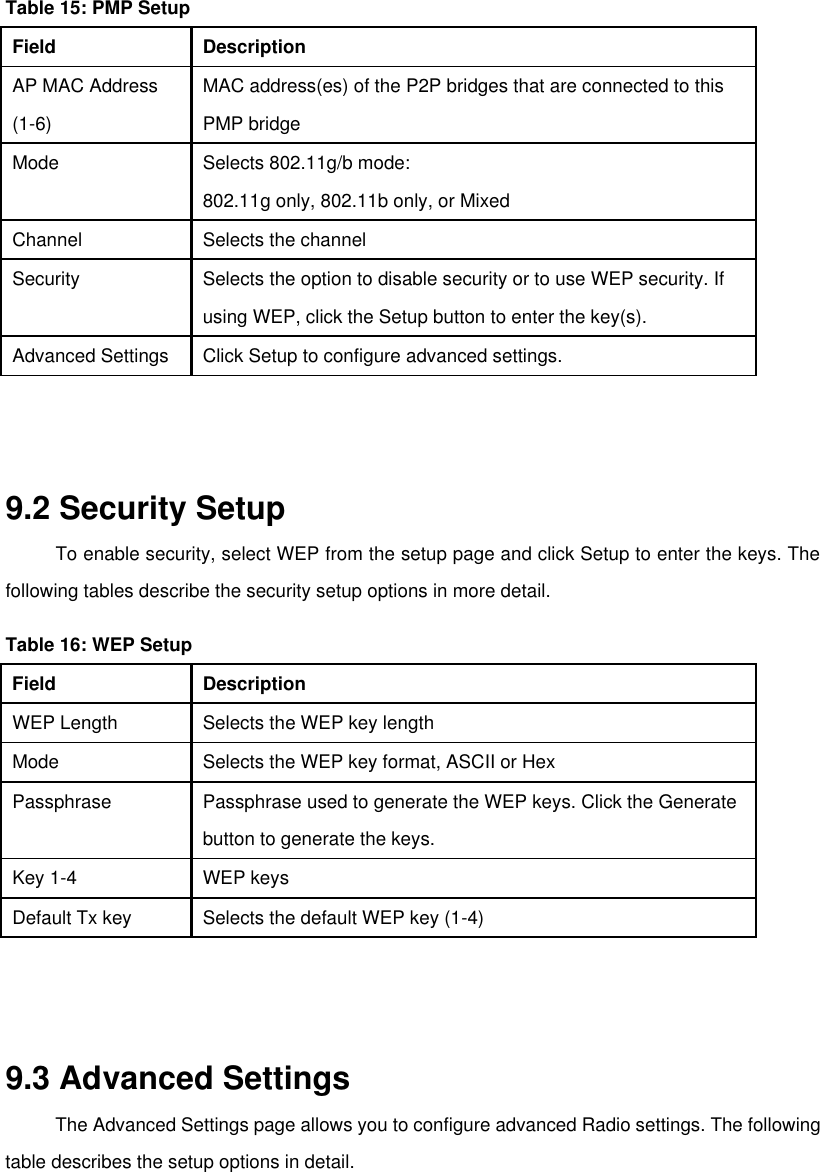 Table 15: PMP Setup Field   Description   AP MAC Address   MAC address(es) of the P2P bridges that are connected to this   (1-6)   PMP bridge   Mode   Selects 802.11g/b mode:    802.11g only, 802.11b only, or Mixed   Channel   Selects the channel   Security   Selects the option to disable security or to use WEP security. If    using WEP, click the Setup button to enter the key(s).   Advanced Settings   Click Setup to configure advanced settings.      9.2 Security Setup   To enable security, select WEP from the setup page and click Setup to enter the keys. The following tables describe the security setup options in more detail.    Table 16: WEP Setup Field   Description   WEP Length   Selects the WEP key length   Mode   Selects the WEP key format, ASCII or Hex   Passphrase   Passphrase used to generate the WEP keys. Click the Generate    button to generate the keys.   Key 1-4   WEP keys   Default Tx key   Selects the default WEP key (1-4)      9.3 Advanced Settings   The Advanced Settings page allows you to configure advanced Radio settings. The following table describes the setup options in detail.         