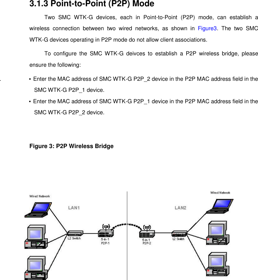     3.1.3 Point-to-Point (P2P) Mode   Two  SMC WTK-G devices, each in Point-to-Point (P2P) mode, can establish a wireless connection between two wired networks, as shown in Figure3. The two SMC WTK-G devices operating in P2P mode do not allow client associations.   To configure the SMC WTK-G deivces to establish a P2P wireless bridge, please ensure the following:   .      • Enter the MAC address of SMC WTK-G P2P_2 device in the P2P MAC address field in the           SMC WTK-G P2P_1 device.         • Enter the MAC address of SMC WTK-G P2P_1 device in the P2P MAC address field in the           SMC WTK-G P2P_2 device.     Figure 3: P2P Wireless Bridge      