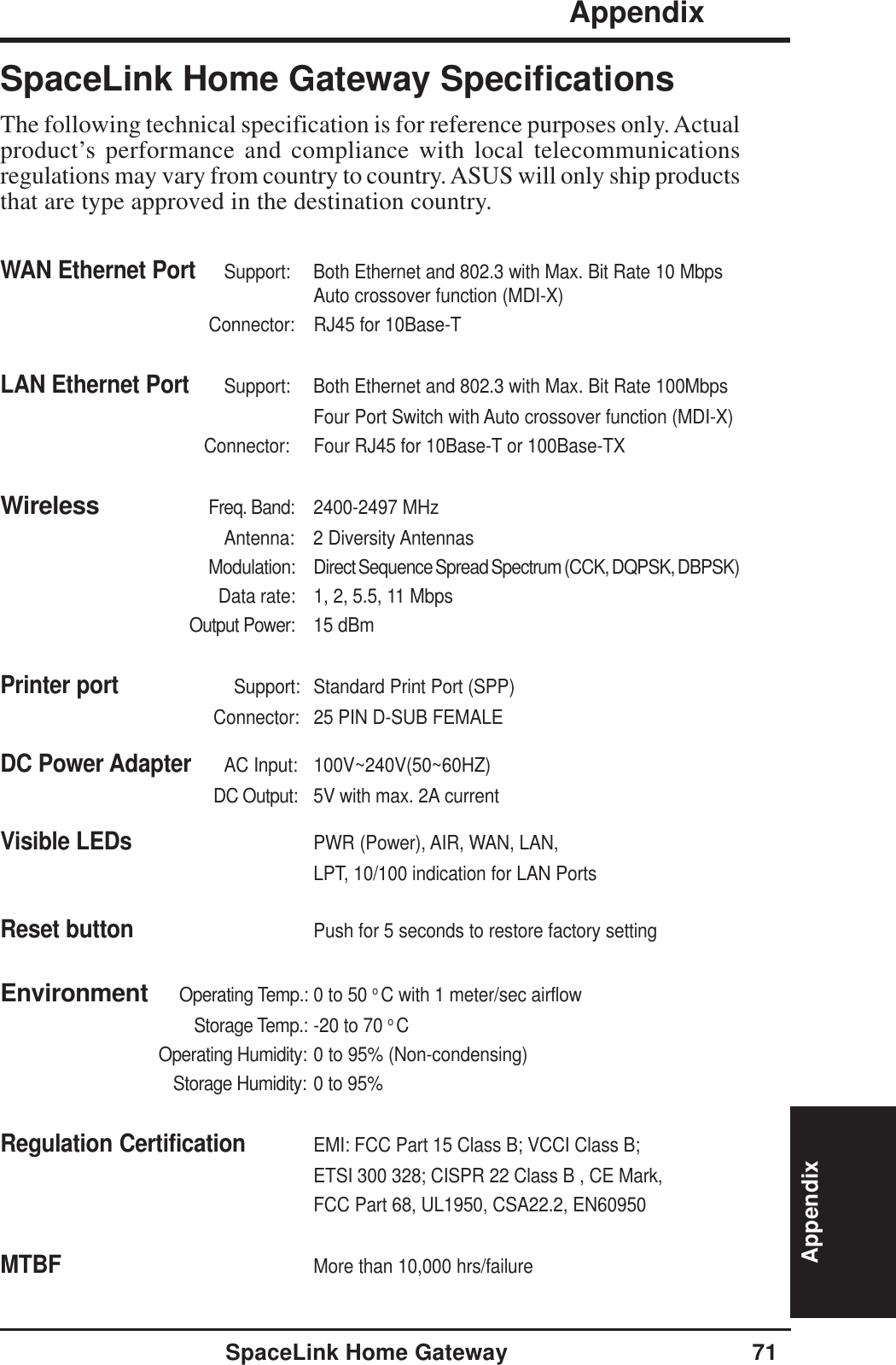 AppendixSpaceLink Home Gateway 71AppendixSpaceLink Home Gateway SpecificationsThe following technical specification is for reference purposes only. Actualproduct’s performance and compliance with local telecommunicationsregulations may vary from country to country. ASUS will only ship productsthat are type approved in the destination country.WAN Ethernet Port Support: Both Ethernet and 802.3 with Max. Bit Rate 10 MbpsAuto crossover function (MDI-X)      Connector: RJ45 for 10Base-TLAN Ethernet Port Support: Both Ethernet and 802.3 with Max. Bit Rate 100MbpsFour Port Switch with Auto crossover function (MDI-X)     Connector: Four RJ45 for 10Base-T or 100Base-TXWireless      Freq. Band: 2400-2497 MHzAntenna: 2 Diversity Antennas      Modulation: Direct Sequence Spread Spectrum (CCK, DQPSK, DBPSK)        Data rate: 1, 2, 5.5, 11 Mbps  Output Power: 15 dBmPrinter port   Support: Standard Print Port (SPP)       Connector: 25 PIN D-SUB FEMALEDC Power Adapter AC Input: 100V~240V(50~60HZ)       DC Output: 5V with max. 2A currentVisible LEDs PWR (Power), AIR, WAN, LAN,LPT, 10/100 indication for LAN PortsReset button Push for 5 seconds to restore factory settingEnvironmentOperating Temp.: 0 to 50 o C with 1 meter/sec airflow   Storage Temp.: -20 to 70 o C     Operating Humidity: 0 to 95% (Non-condensing)        Storage Humidity: 0 to 95%Regulation Certification EMI: FCC Part 15 Class B; VCCI Class B;ETSI 300 328; CISPR 22 Class B , CE Mark,FCC Part 68, UL1950, CSA22.2, EN60950MTBF More than 10,000 hrs/failure