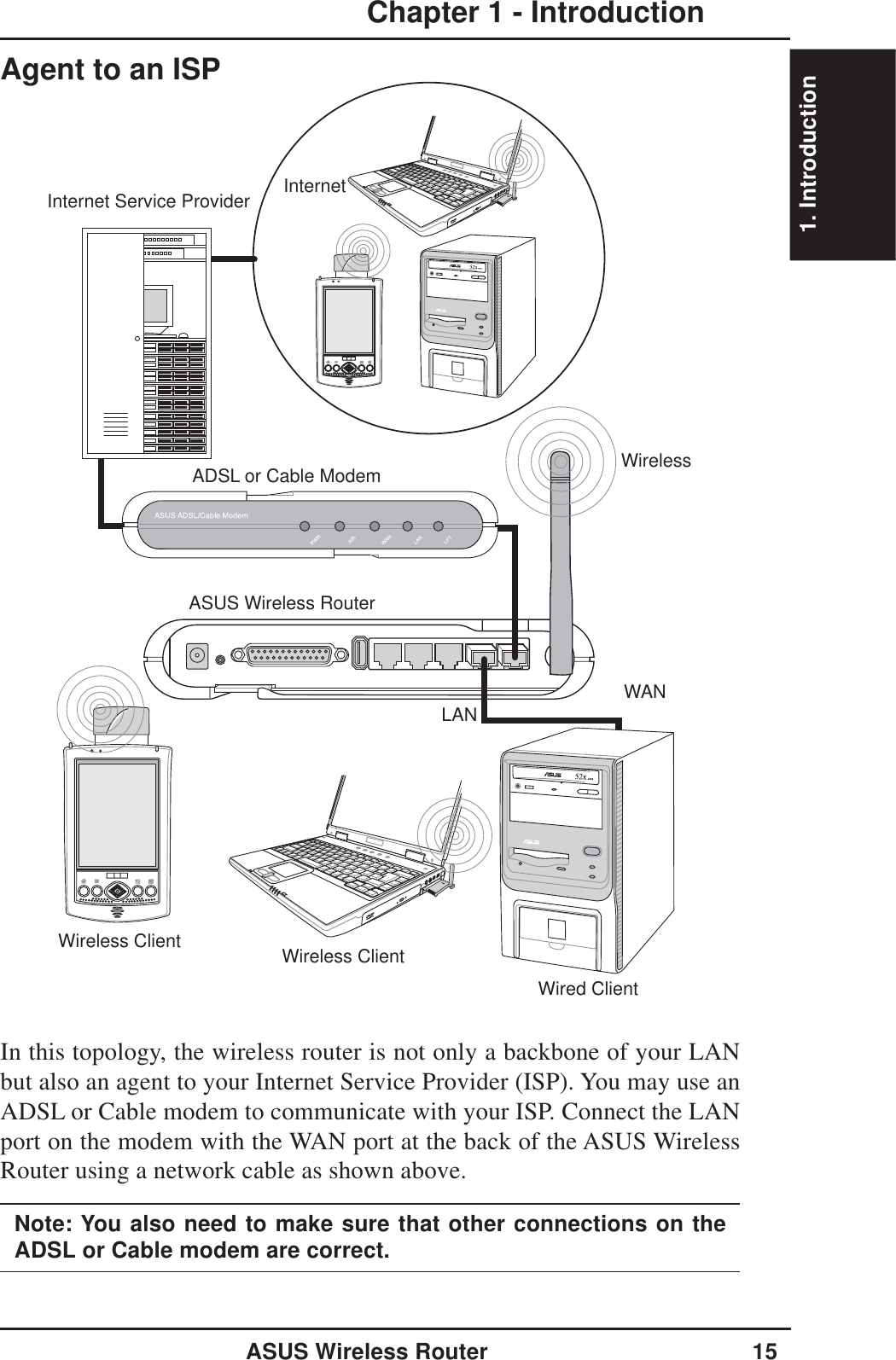 1. IntroductionASUS Wireless Router 15Chapter 1 - IntroductionASUS Wireless RouterWirelessInternet Service ProviderWired ClientWireless ClientWireless ClientWANLANADSL or Cable ModemInternetAgent to an ISPIn this topology, the wireless router is not only a backbone of your LANbut also an agent to your Internet Service Provider (ISP). You may use anADSL or Cable modem to communicate with your ISP. Connect the LANport on the modem with the WAN port at the back of the ASUS WirelessRouter using a network cable as shown above.Note: You also need to make sure that other connections on theADSL or Cable modem are correct.