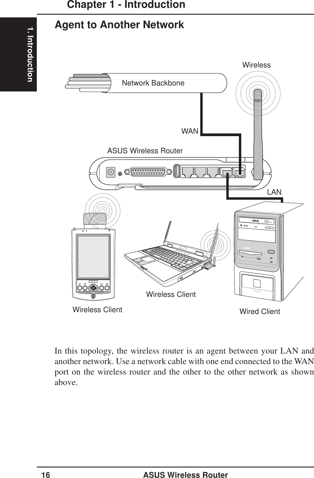 1. IntroductionChapter 1 - Introduction16 ASUS Wireless RouterWired ClientWireless ClientWireless ClientASUS Wireless RouterWANLANWirelessNetwork BackboneAgent to Another NetworkIn this topology, the wireless router is an agent between your LAN andanother network. Use a network cable with one end connected to the WANport on the wireless router and the other to the other network as shownabove.