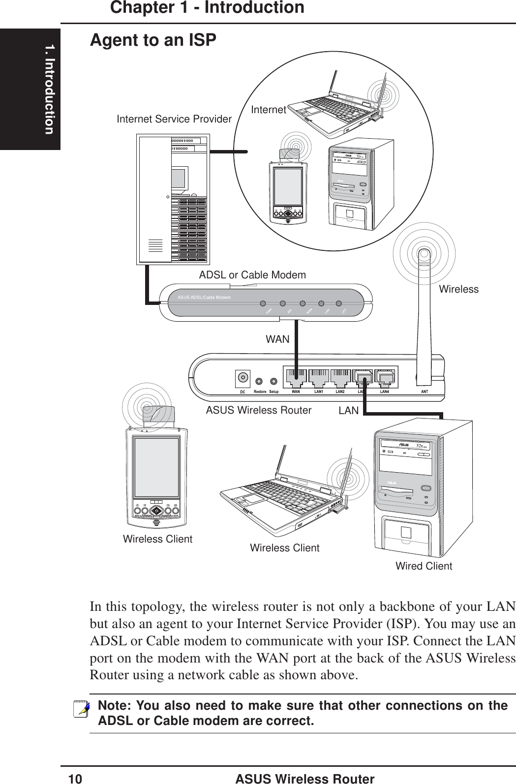 1. IntroductionChapter 1 - Introduction10 ASUS Wireless RouterWirelessASUS Wireless RouterInternet Service ProviderWired ClientWireless ClientWireless ClientWANLANADSL or Cable ModemInternetAgent to an ISPIn this topology, the wireless router is not only a backbone of your LANbut also an agent to your Internet Service Provider (ISP). You may use anADSL or Cable modem to communicate with your ISP. Connect the LANport on the modem with the WAN port at the back of the ASUS WirelessRouter using a network cable as shown above.Note: You also need to make sure that other connections on theADSL or Cable modem are correct.