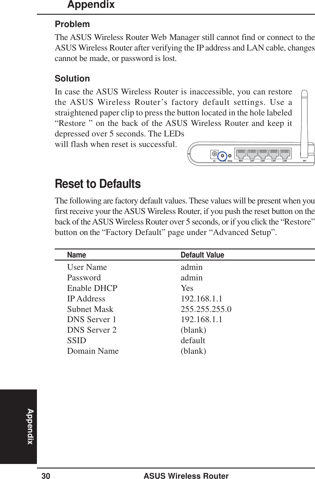 Appendix30 ASUS Wireless RouterAppendixProblemThe ASUS Wireless Router Web Manager still cannot find or connect to theASUS Wireless Router after verifying the IP address and LAN cable, changescannot be made, or password is lost.SolutionIn case the ASUS Wireless Router is inaccessible, you can restorethe ASUS Wireless Router’s factory default settings. Use astraightened paper clip to press the button located in the hole labeled“Restore ” on the back of the ASUS Wireless Router and keep itdepressed over 5 seconds. The LEDswill flash when reset is successful.Reset to DefaultsThe following are factory default values. These values will be present when youfirst receive your the ASUS Wireless Router, if you push the reset button on theback of the ASUS Wireless Router over 5 seconds, or if you click the “Restore”button on the “Factory Default” page under “Advanced Setup”.Name Default ValueUser Name adminPassword adminEnable DHCP YesIP Address 192.168.1.1Subnet Mask 255.255.255.0DNS Server 1 192.168.1.1DNS Server 2 (blank)SSID defaultDomain Name (blank)