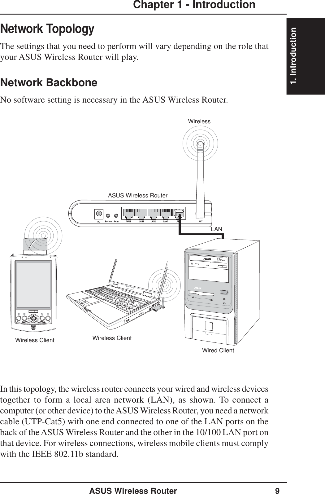 1. IntroductionASUS Wireless Router 9Chapter 1 - IntroductionWireless ClientWireless ClientASUS Wireless RouterLANWirelessWired ClientNetwork TopologyThe settings that you need to perform will vary depending on the role thatyour ASUS Wireless Router will play.Network BackboneNo software setting is necessary in the ASUS Wireless Router.In this topology, the wireless router connects your wired and wireless devicestogether to form a local area network (LAN), as shown. To connect acomputer (or other device) to the ASUS Wireless Router, you need a networkcable (UTP-Cat5) with one end connected to one of the LAN ports on theback of the ASUS Wireless Router and the other in the 10/100 LAN port onthat device. For wireless connections, wireless mobile clients must complywith the IEEE 802.11b standard.