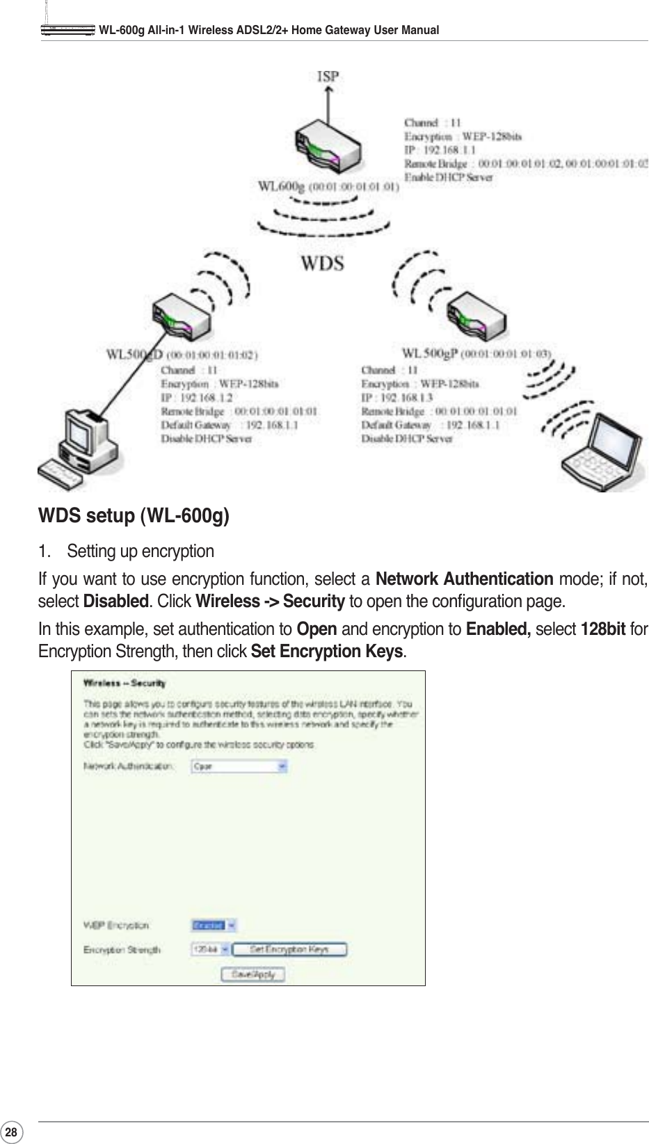 WL-600g All-in-1 Wireless ADSL2/2+ Home Gateway User Manual28:&apos;6VHWXS:/J1. Setting up encryptionIf you want to use encryption function, select a Network Authentication mode; if not, select Disabled. Click Wireless -&gt; SecurityWRRSHQWKHFRQÀJXUDWLRQSDJHIn this example, set authentication to Open and encryption to Enabled, select 128bit for Encryption Strength, then click Set Encryption Keys. 