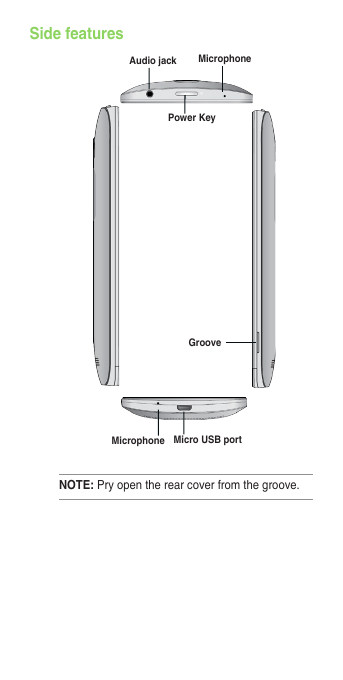Side featuresNOTE: Pry open the rear cover from the groove.Power KeyAudio jackMicro USB portGrooveMicrophoneMicrophone