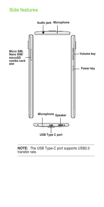 Side featuresPower keyAudio jackUSB Type C portMicrophoneVolume keySpeakerMicrophoneMicro SIM, Nano SIM/ microSD combo card slotNOTE:  The USB Type-C port supports USB2.0 transfer rate. 