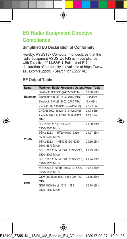 EU Radio Equipment Directive ComplianceSimplied EU Declaration of ConformityHereby,ASUSTekComputerInc.declaresthattheradio equipment ASUS_Z01GS is in compliance withDirective2014/53/EU.FulltextofEUdeclaration of conformity is available at https://www.asus.com/support/. (Search for ZS551KL)RF Output TableItems Maximum Radio-Frequency Output Power TableBluetoothBluetoothBR/EDR(2402~2480MHz) 10.00 dBmBluetooth4.0-LE(2402~2480MHz) -0.9dBmBluetooth5.0-LE(2402~2480MHz) -2.4 dBmWLAN2.4GHz802.11b(2412~2472MHz) 22.7 dBm2.4GHz802.11g(2412~2472MHz) 21.7 dBm2.4GHz802.11nHT20(2412~2472MHz)20.9dBm5GHz802.11a(5180~5320,5500~5700MHz)21.99dBm5GHz802.11nHT20(5180~5320,5500~5700MHz)21.97dBm5GHz802.11nHT40(5190~5310,5510~5670MHz)21.96dBm5GHz802.11ac-VHT20(5180~5320,5500~5700MHz)21.95dBm5GHz802.11ac-VHT40(5190~5310,5510~5670MHz)21.94dBm5GHz802.11acVHT80(5210~5290,5530~5610MHz)19.64dBmGSMGSM900Burst(880~915;925~960MHz)33.76 dBmGSM1800Burst(1710~1785;1805~1880MHz)30.74 dBmE13402_ZS551KL_1SIM_UM_Booklet_EU_V2.indd   122017-09-27   10:24:06