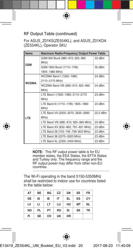 The Wi-Fi operating in the band 5150-5350MHz shall be restricted to indoor use for countries listed in the table below:AT BE BG CZ DK EE FRDE IS IE IT EL ES CYLV LI LT LU HU MT NLNO PL PT RO SI SK TRFI SE CH UK HRRF Output Table (continued)For ASUS_Z01KS(ZE554KL), and ASUS_Z01KDA (ZE554KL), Operator SKUItems Maximum Radio-Frequency Output Power TableGSMGSM 900 Burst (880~915; 925~960 MHz)33 dBmGSM 1800 Burst (1710~1785; 1805~1880 MHz)30 dBmWCDMAWCDMA Band I (1920~1980; 2110~2170 MHz)24 dBmWCDMA Band VIII (880~915; 925~960 MHz)24 dBmLTELTE Band I (1920~1980; 2110~2170 MHz)23 dBmLTE Band III (1710~1785; 1805~1880 MHz)23 dBmLTE Band VII (2500~2570; 2620~2690 MHz)22.5 dBmLTE Band VIII (880~915; 925~960 MHz) 23 dBmLTE Band XX (832~862; 791~821 MHz) 23 dBmLTE Band 28 (703~748 ;758~803 MHz) 23 dBmLTE Band 38 (2570~2620 MHz) 23 dBmLTE Band XL (2300~2400 MHz) 23 dBmNOTE:  This RF output power table is for EU member states, the EEA States, the EFTA States and Turkey only. The frequency range and the RF output power may differ from other non-EU countries.E13419_ZE554KL_UM_Booklet_EU_V2.indd   20 2017-08-23   11:40:09