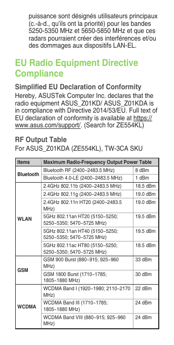 EU Radio Equipment Directive ComplianceSimplied EU Declaration of ConformityHereby, ASUSTek Computer Inc. declares that the radio equipment ASUS_Z01KD/ ASUS_Z01KDA is incompliancewithDirective2014/53/EU.FulltextofEU declaration of conformity is available at https://www.asus.com/support/. (Search for ZE554KL)RF Output Table For ASUS_Z01KDA (ZE554KL), TW-3CA SKUItems Maximum Radio-Frequency Output Power TableBluetooth Bluetooth RF (2400~2483.5 MHz) 8 dBmBluetooth 4.0-LE (2400~2483.5 MHz) 1 dBmWLAN2.4GHz 802.11b (2400~2483.5 MHz) 18.5 dBm2.4GHz 802.11g (2400~2483.5 MHz) 19.0 dBm2.4GHz 802.11n HT20 (2400~2483.5 MHz)19.0 dBm5GHz 802.11an HT20 (5150~5250; 5250~5350; 5470~5725 MHz)19.5 dBm5GHz 802.11an HT40 (5150~5250; 5250~5350; 5470~5725 MHz)19.5 dBm5GHz 802.11ac HT80 (5150~5250; 5250~5350; 5470~5725 MHz)18.5 dBmGSMGSM 900 Burst (880~915; 925~960 MHz)33 dBmGSM 1800 Burst (1710~1785; 1805~1880 MHz)30 dBmWCDMAWCDMA Band I (1920~1980; 2110~2170 MHz)22 dBmWCDMA Band III (1710~1785; 1805~1880 MHz)24 dBmWCDMA Band VIII (880~915; 925~960 MHz)24 dBmpuissancesontdésignésutilisateursprincipaux(c.-à-d., qu’ils ont la priorité) pour les bandes 5250-5350 MHz et 5650-5850 MHz et que ces radars pourraient créer des interférences et/ou desdommagesauxdispositifsLAN-EL.