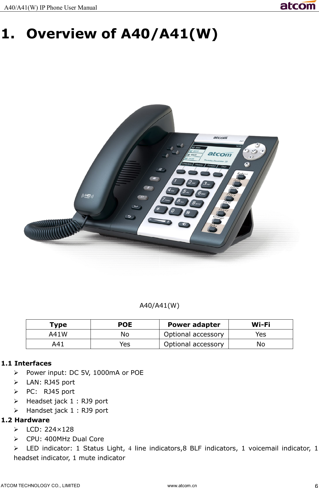   A40/A41(W) IP Phone User Manual                                                                     ATCOM TECHNOLOGY CO., LIMITED                              www.atcom.cn  6 1. Overview of A40/A41(W)   A40/A41(W)  Type  POE  Power adapter  Wi-Fi A41W  No  Optional accessory  Yes A41  Yes  Optional accessory  No  1.1 Interfaces  Power input: DC 5V, 1000mA or POE  LAN: RJ45 port  PC:    RJ45 port  Headset jack 1 : RJ9 port    Handset jack 1 : RJ9 port 1.2 Hardware  LCD: 224×128    CPU: 400MHz Dual Core  LED  indicator:  1  Status  Light,  4  line  indicators,8  BLF  indicators,  1  voicemail  indicator,  1 headset indicator, 1 mute indicator 