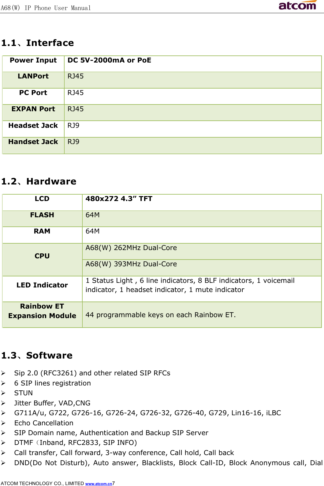 A68(W) IP Phone User Manual                                                           ATCOM TECHNOLOGY CO., LIMITED www.atcom.cn7   1.1、Interface Power Input  DC 5V-2000mA or PoE LANPort  RJ45  PC Port RJ45  EXPAN Port RJ45  Headset Jack  RJ9  Handset Jack  RJ9   1.2、Hardware LCD  480x272 4.3” TFT  FLASH  64M RAM  64M CPU A68(W) 262MHz Dual-Core A68(W) 393MHz Dual-Core LED Indicator  1 Status Light , 6 line indicators, 8 BLF indicators, 1 voicemail indicator, 1 headset indicator, 1 mute indicator Rainbow ET Expansion Module  44 programmable keys on each Rainbow ET.  1.3、Software  Sip 2.0 (RFC3261) and other related SIP RFCs  6 SIP lines registration   STUN  Jitter Buffer, VAD,CNG  G711A/u, G722, G726-16, G726-24, G726-32, G726-40, G729, Lin16-16, iLBC   Echo Cancellation  SIP Domain name, Authentication and Backup SIP Server  DTMF（Inband, RFC2833, SIP INFO)  Call transfer, Call forward, 3-way conference, Call hold, Call back  DND(Do Not  Disturb),  Auto  answer,  Blacklists, Block Call-ID, Block  Anonymous call, Dial 