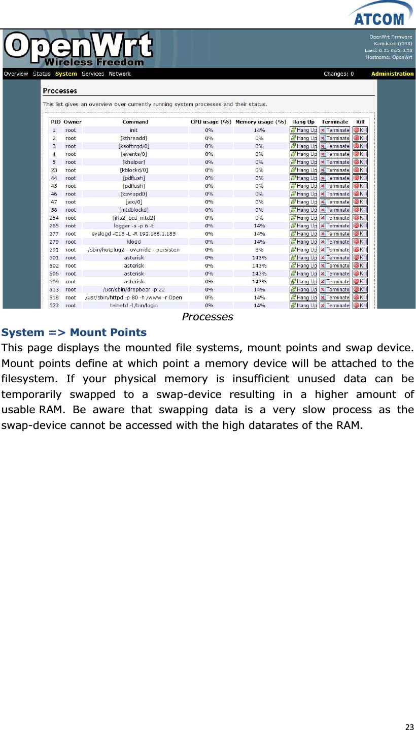  23   Processes System =&gt; Mount Points This page displays the mounted file systems, mount points and swap device. Mount points define at which point a memory device will be attached to  the filesystem.  If  your  physical  memory  is  insufficient  unused  data  can  be temporarily  swapped  to  a  swap-device  resulting  in  a  higher  amount  of usable RAM.  Be  aware  that  swapping  data  is  a  very  slow  process  as  the swap-device cannot be accessed with the high datarates of the RAM. 