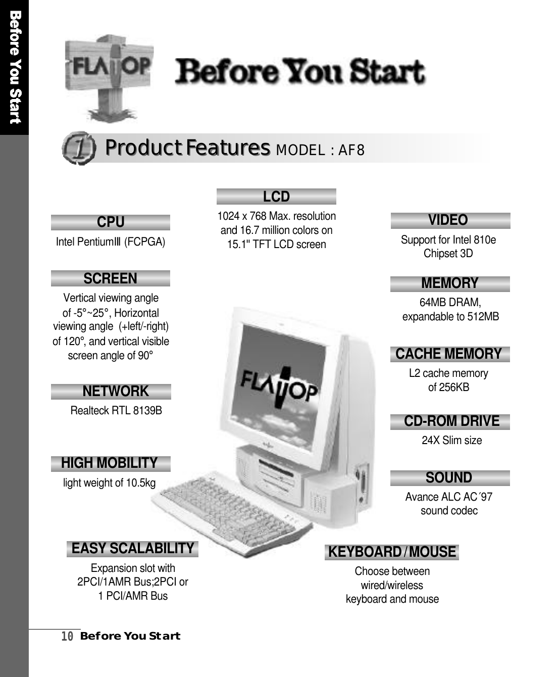 1 0Before You StartEASY SCALABILITYExpansion slot with 2PCI/1AMR Bus;2PCI or 1 PCI/AMR BusN E T W O R KRealteck RTL 8139BV I D E OSupport for Intel 810e Chipset 3DCACHE MEMORYL2 cache memory of 256KBCD-ROM DRIVE24X Slim sizeS O U N DAvance ALC AC′97 sound codecM E M O RY64MB DRAM, expandable to 512MBK E Y B O A R D/ M O U S EChoose between w i r e d / w i r e l e s skeyboard and mouseHIGH MOBILITYlight weight of 10.5kgCPU Intel PentiumⅢ( F C P G A )S C R E E NVertical viewing angle of -5°~ 2 5 °, Horizontal viewing angle  (+left/-right) of 120°, and vertical visible screen angle of 90°Product FeaturesProduct FeaturesMODEL : AF8LCD 1024 x 768 Max. resolution and 16.7 million colors on 1 5 .1󰢆TFT LCD screen