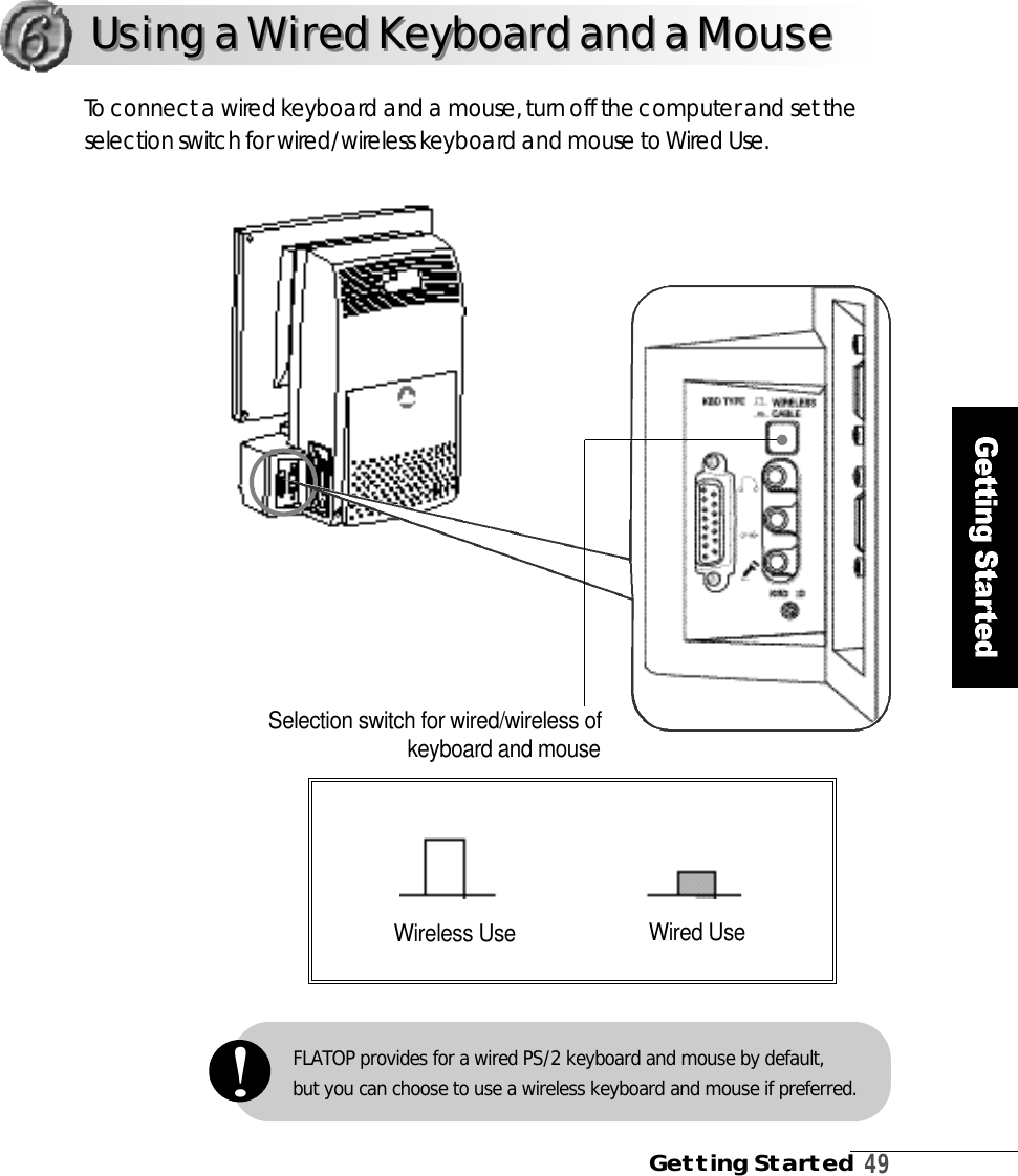 Getting Started4 9To connect a wired keyboard and a mouse, turn off the computer and set theselection switch for wire d / w i reless keyboard and mouse to Wi r ed Use. FLATOP provides for a wired PS/2 keyboard and mouse by default, but you can choose to use a wireless keyboard and mouse if preferred.!Using a Wired Keyboard and a MouseUsing a Wired Keyboard and a MouseWireless Use Wired UseSelection switch for wired/wireless of keyboard and mouse